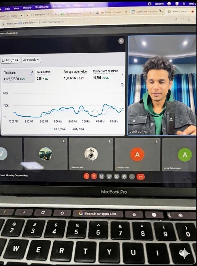Campaign Analytics Review
