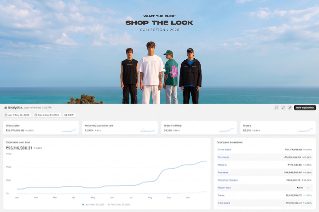 Skincare brand case study