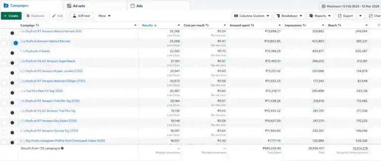 Result Dashboard 1