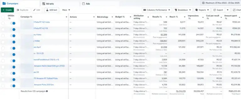 Result Dashboard 3